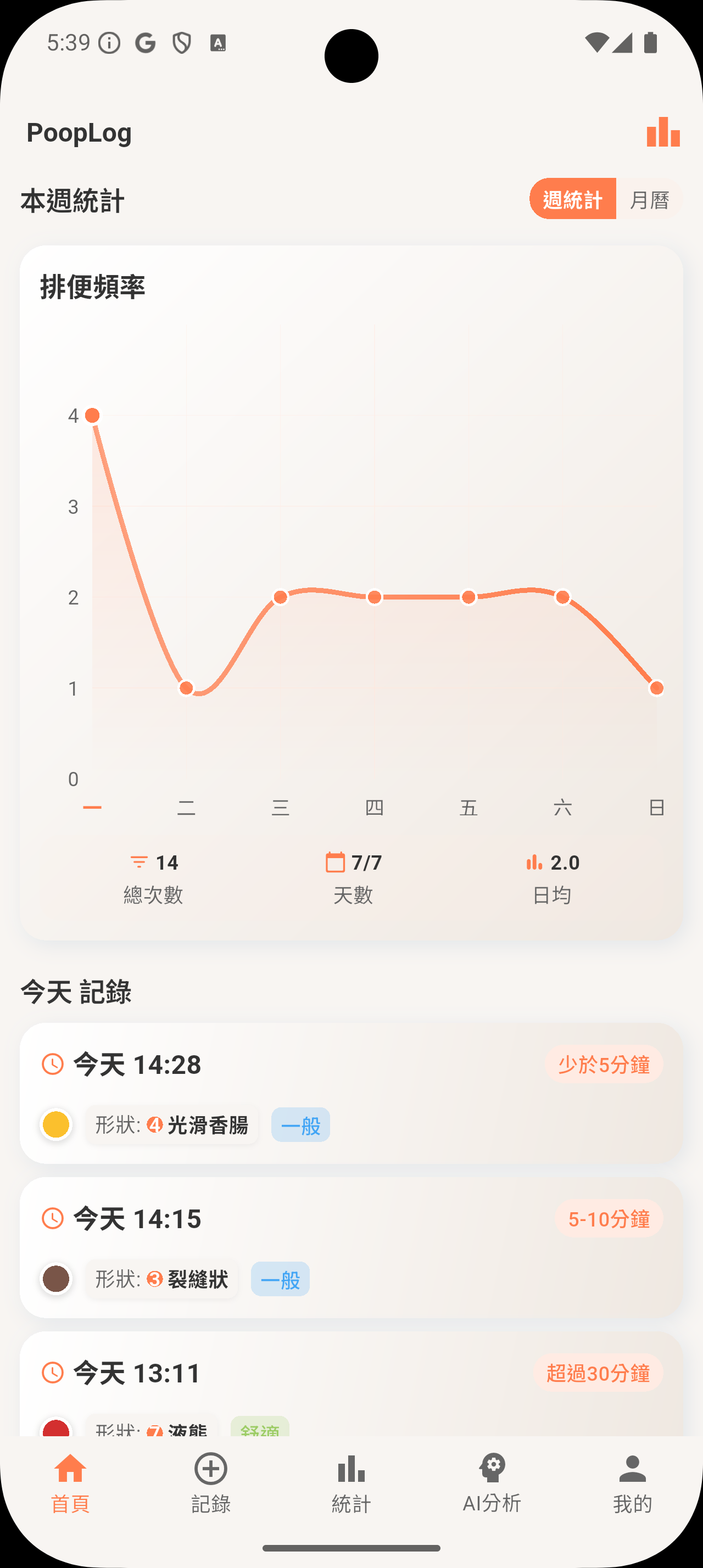PoopLog 應用截圖1