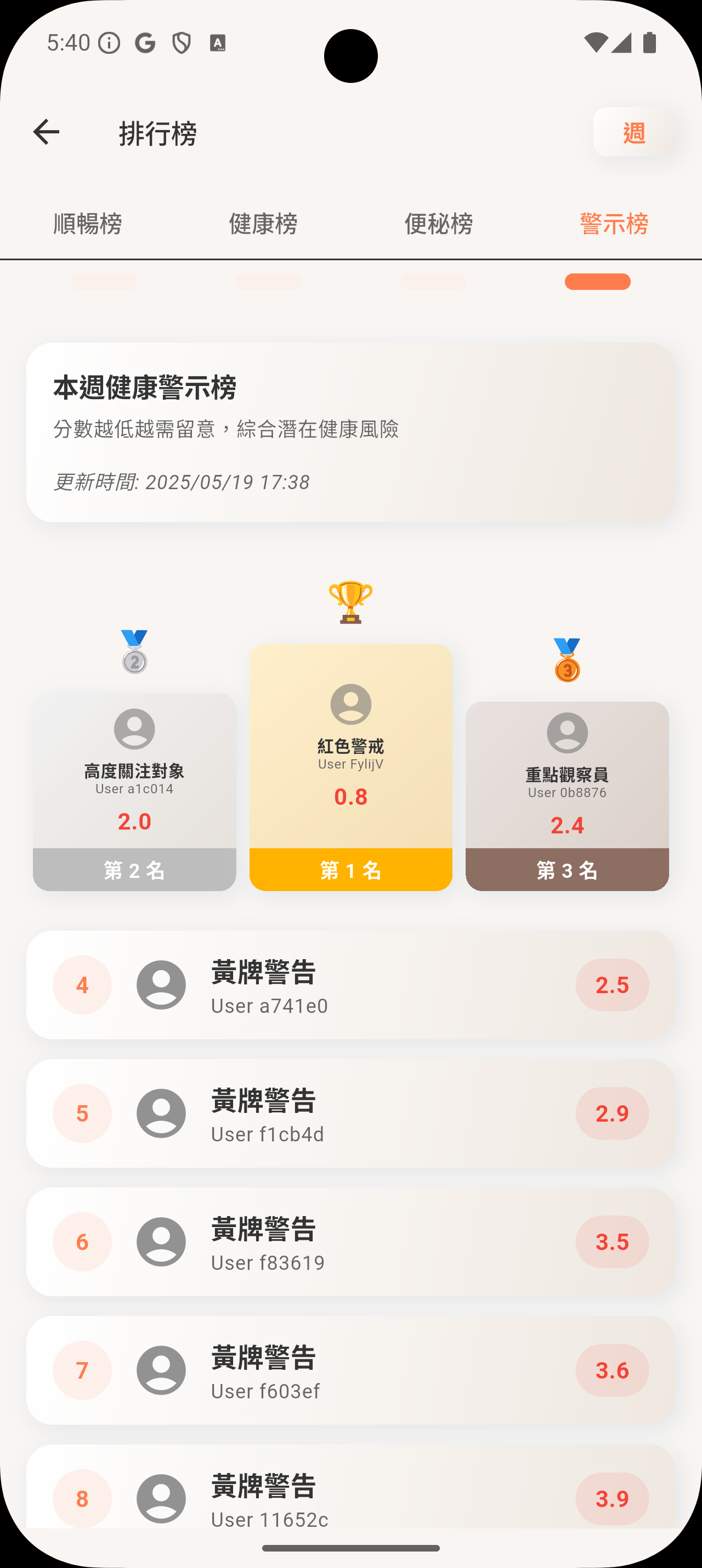 PoopLog 應用截圖3