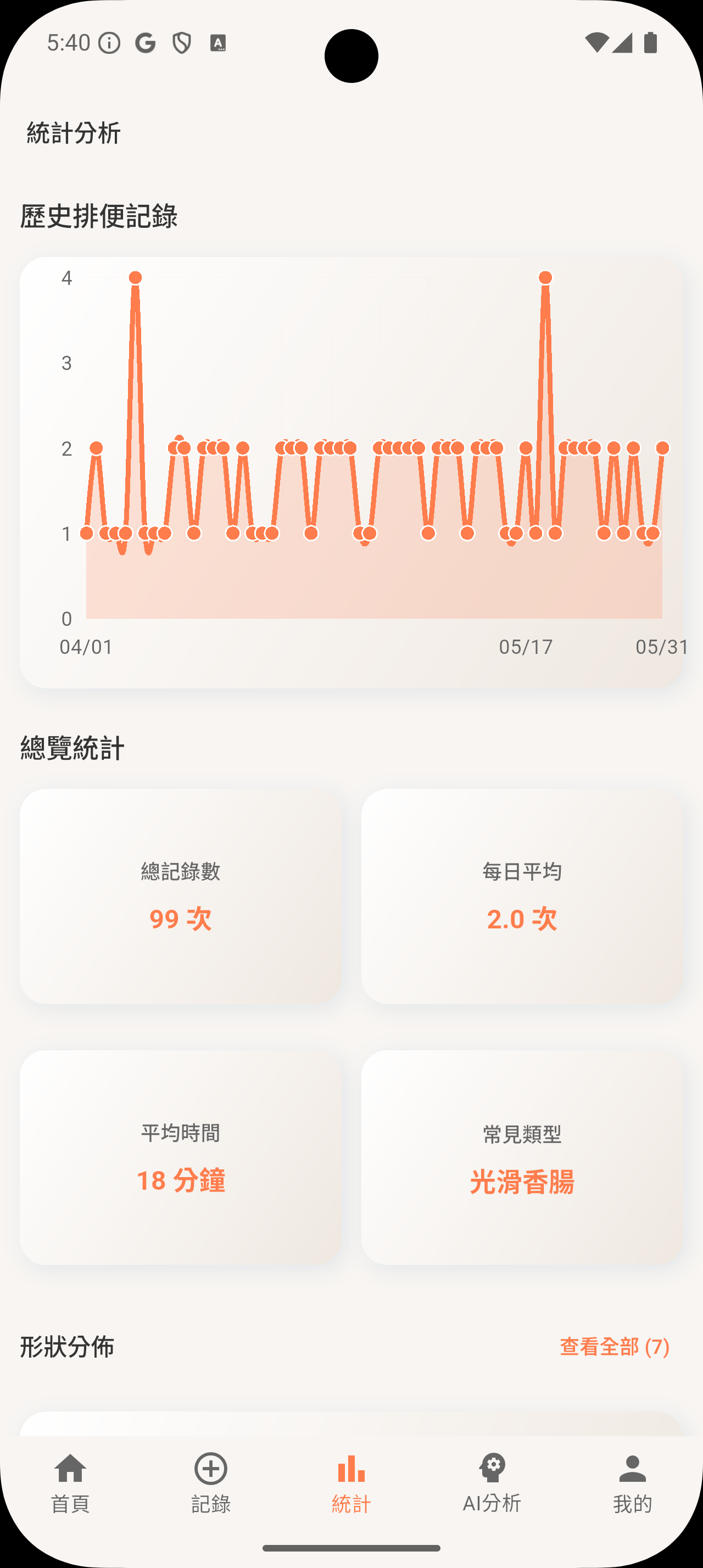 PoopLog 應用截圖7